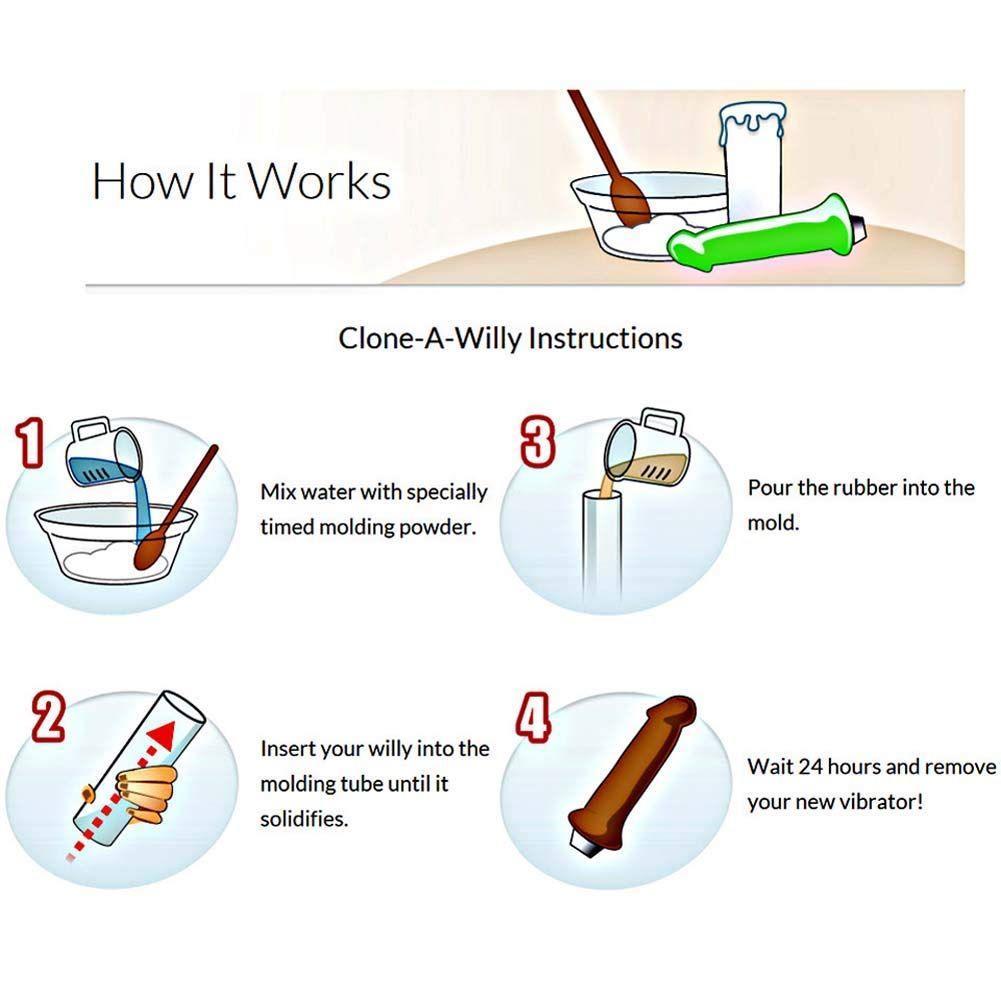 Clone a Willy clonador de pene Instrucciones clonador de pene
