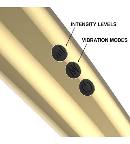Vibrador Wand con 20 Modos de Vibración