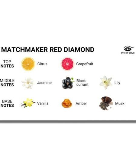 Eye of Eye Matchmaker para Mujer