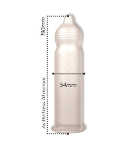 Pasante - Intensity Bulk Condones texturizados