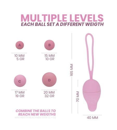 Intimichic Pelvis Health I – Fuerza Pélvica