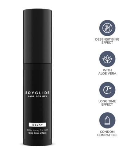 Boyglide Delay Spray – Delay spray para hombre con efecto rápido