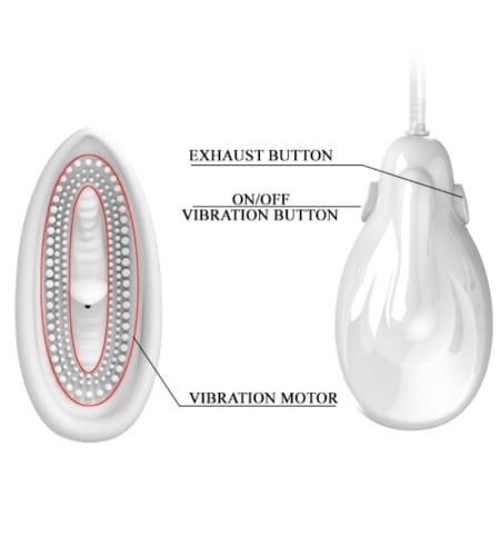 Succionador de Vagina con Vibración