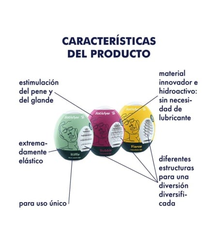 Huevos Masturbadores - Riffle, Bubble & Fierce