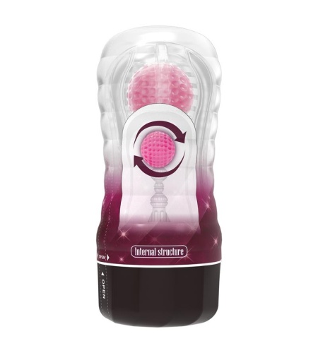 Funda Masturbadora Rosa