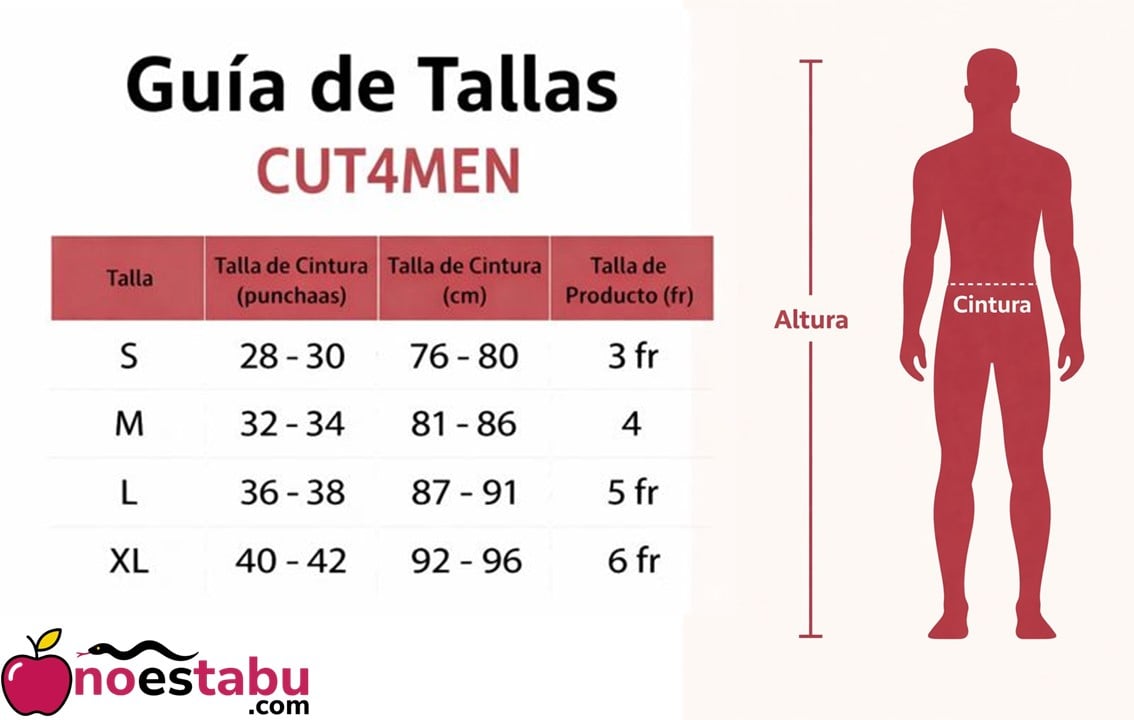 Guia de Tallas Cut4Men